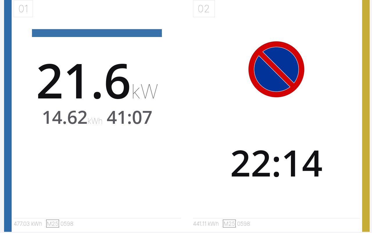 Ekran LUMA Charge AC: złącze 1 ładuje z mocą 21,6 kW, złącze 2 zarezerwowane z odliczaniem czasu